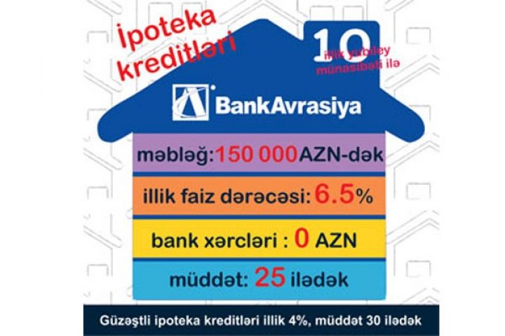 İpoteka krediti faizinin ən aşağı olduğu Bank!