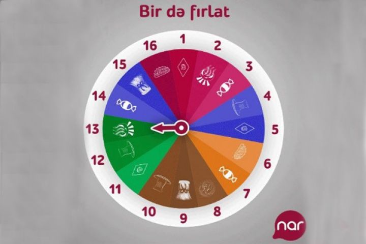 “Nar”-dan sosial mediada “Novruz çarxı” kampaniyası