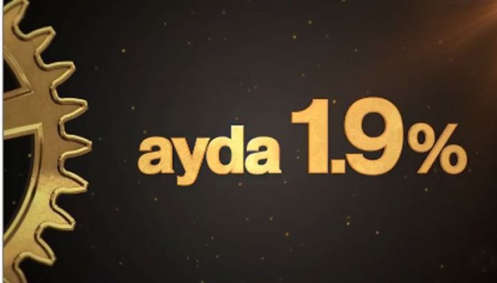 Kredit üzrə aylıq faiz dərəcəsi 1,9%-dək endirilib