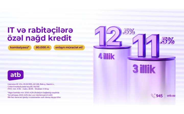"Azər Türk Bank"dan rabitə və informasiya texnologiyaları işçiləri üçün istehlak kreditləri kampaniyası