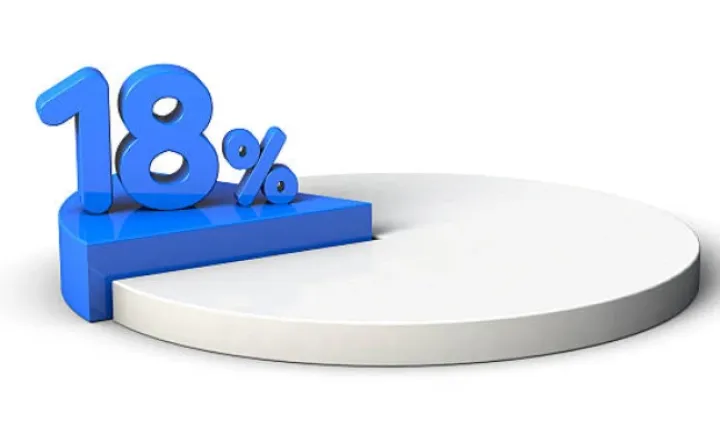 İllik gəlirlilik dərəcəsi 18% olan istiqrazlar ticarətə buraxılır